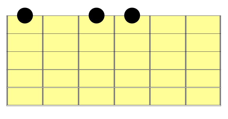 Mini pattern tono semitono