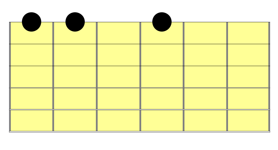 Mini pattern semitono tono