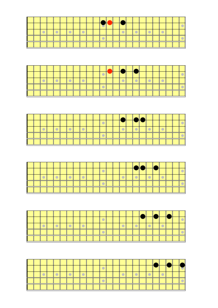 Visualizzazione scala maggiore seconda corda - 2